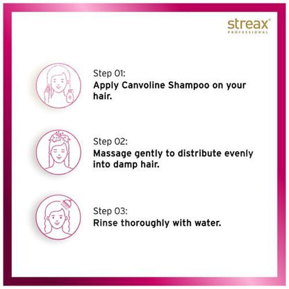 Streax Professional Canvo Line Shampoo, 300 ml