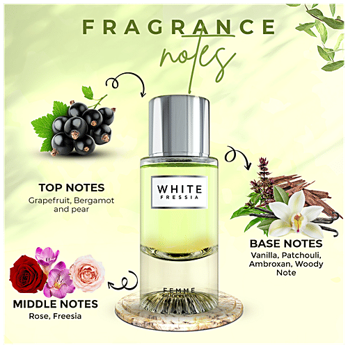 ColorBar Femme Eau De Perfume - White Fressia, Long-Lasting Fragrance, For Women, 100 ml