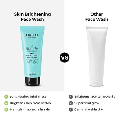 BRILLARE Skin Brightening Face Wash For Reducing Pigmentation (100ml)