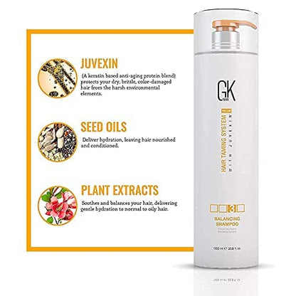 GK Hair Balancing Color Protection Moisturizing Shampoo 1000ml