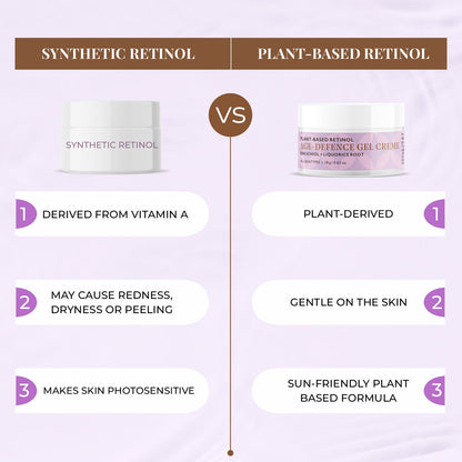 Just Herbs Plant-based Retinol, Bakuchiol Anti-aging Night Face Cream For Fine Lines,Wrinkles and Dark spots,Suitable for Men & Women - 20gm