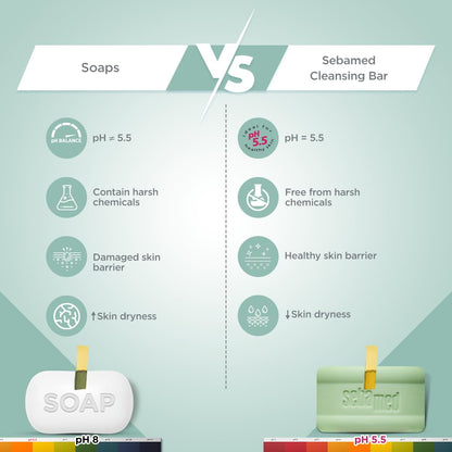 Sebamed Cleansing Bar for sensitive skin 100 gm |pH 5.5| soap free moisturizing bathing bar | vitamins & amino acids l phthalates SLS & parabens free l Clinically proven l Dry skin