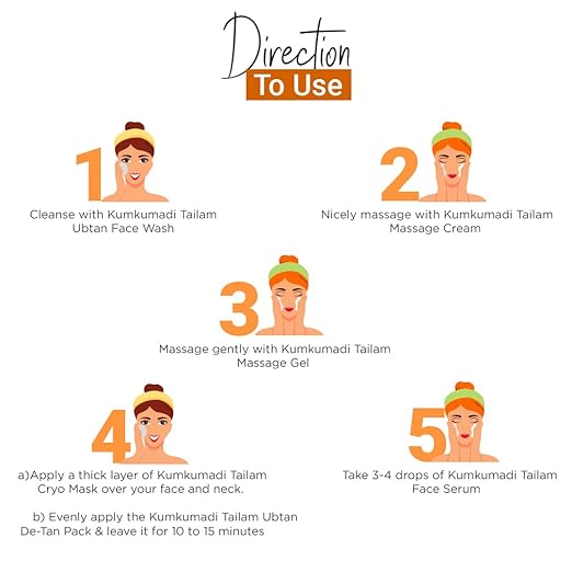 Vedicline Kumkumadi Tailam Bridal Glow Monodose Facial Kit, Fade Blemishes, Dark Spots With the Goodness of Kumkumadi Tailam & Almond Oil For Flawless Skin, 42ml With Cryo Mask 20gm