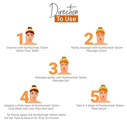 Vedicline Kumkumadi Tailam Bridal Glow Monodose Facial Kit, Fade Blemishes, Dark Spots With the Goodness of Kumkumadi Tailam & Almond Oil For Flawless Skin, 42ml With Cryo Mask 20gm