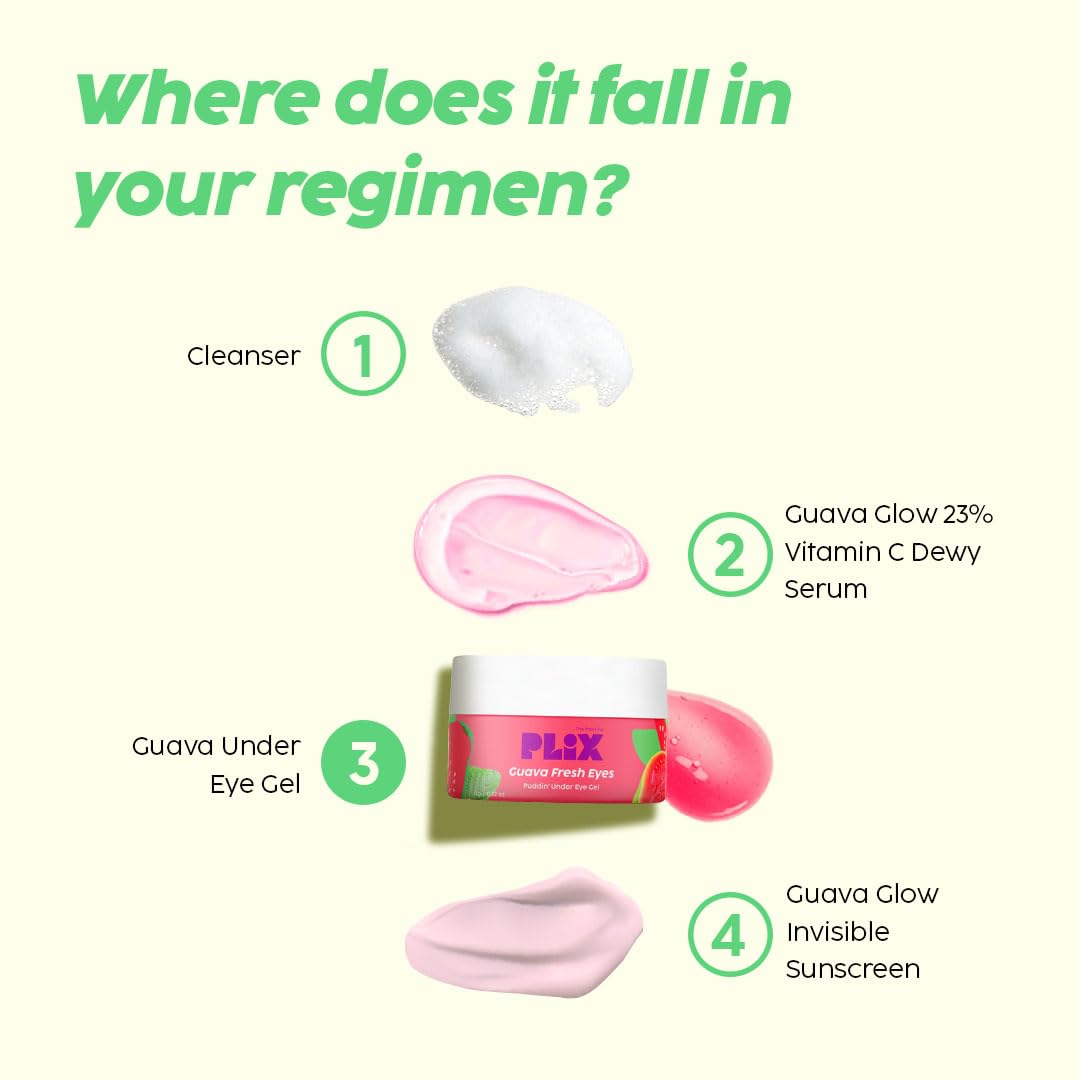 Plix Guava Fresh Under-Eye Gel, Reduces Dark Cirles & Puffiness, Reduces Fine Lines, with3% Niacinamide, Vitamin E & Caffeine, 100% Vegan, 15 gms