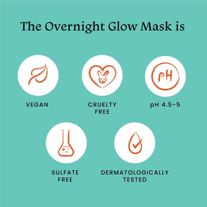 Foxtale Overnight Glow Mask | 4% Glycolic Acid | 3% Lactic Acid |Reduces Blackheads