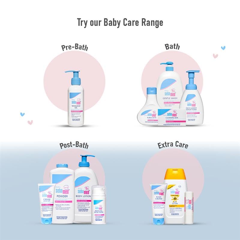 Sebamed Baby Face & Body Wash Foam|pH 5.5|Ideal for face & Body|for Delicate, Dry Skin|400ml