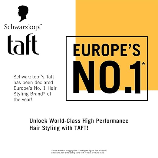 Schwarzkopf TAFT Power Hair Wax For Luminous Shine And Glossy Hair 75ml