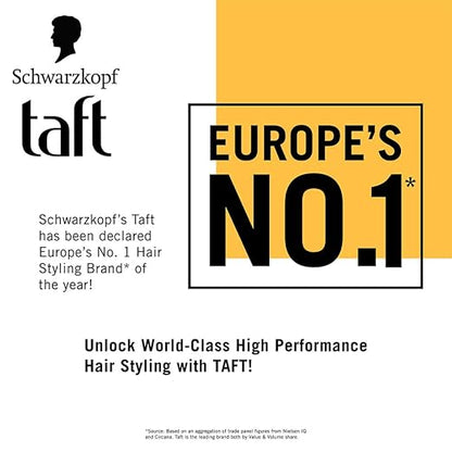 Schwarzkopf TAFT Power Hair Wax For Luminous Shine And Glossy Hair 75ml