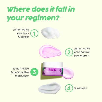 Plix 2% Niacinamide Jamun Moisturizer (50 gm), Helps Reduce Pimples with 2% Acne Buster, For Oily and Acne Prone Skin, With Witch Hazel & Jamun Extract