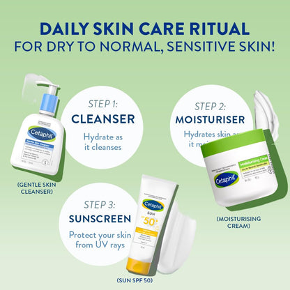 Cetaphil Moisturising Cream for Face & Body,Dry to Normal skin, 450 gm, Paraben & Sulphate free, Niacinamide &Vitamin B5