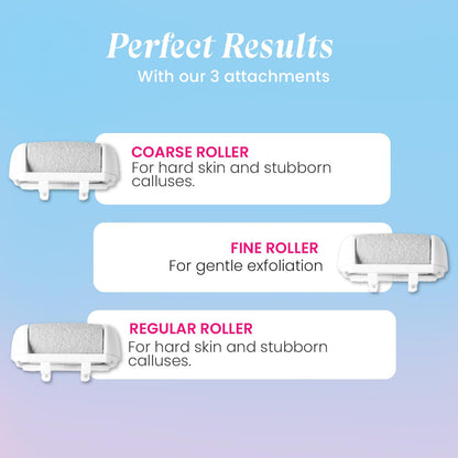Urban Yog Callus Remover, Foot Scrubber For Dead Skin, With 3 Interchangeable Head Rollers, Rechargeable, Callus & Dead Skin Removal, 2 Speed Settings, Fast Type-C Charging, 1200mAh Battery