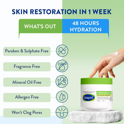 Cetaphil Moisturising Cream for Face & Body,Dry to Normal skin, 450 gm, Paraben & Sulphate free, Niacinamide &Vitamin B5