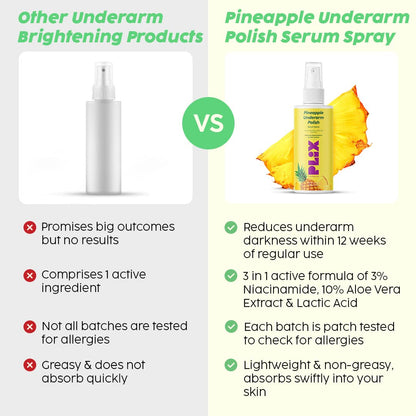 PLIX - THE PLANT FIX Pineapple Underarm Depigmentation Serum Spray | For Dark Underarms & Hyperpigmentation 100gm