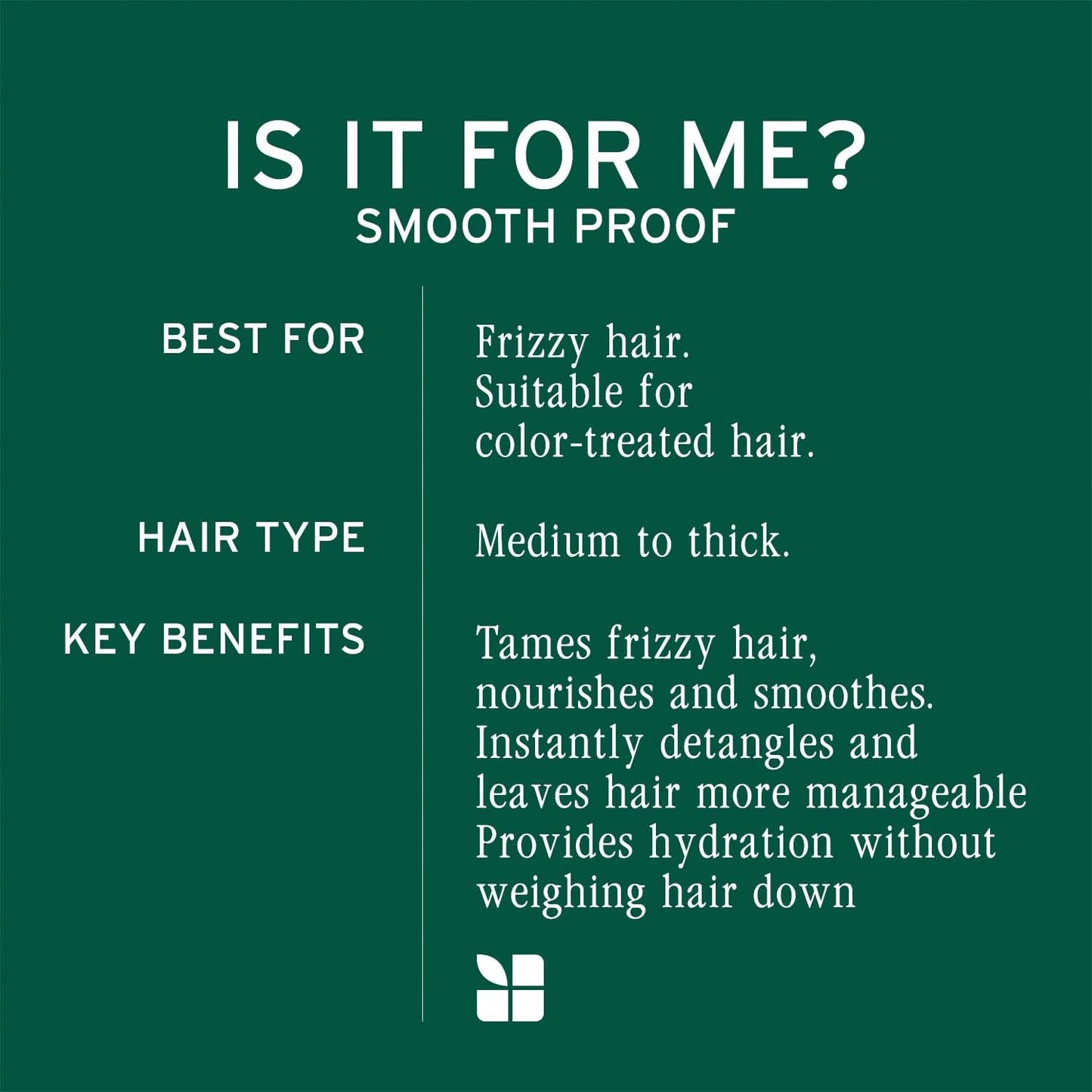 Biolage Smooth Proof Anti-Frizz Shampoo | Up to 72HR Frizz Control | With Camellia Oil & Glycerin | For Dry and Frizzy Hair 200ml