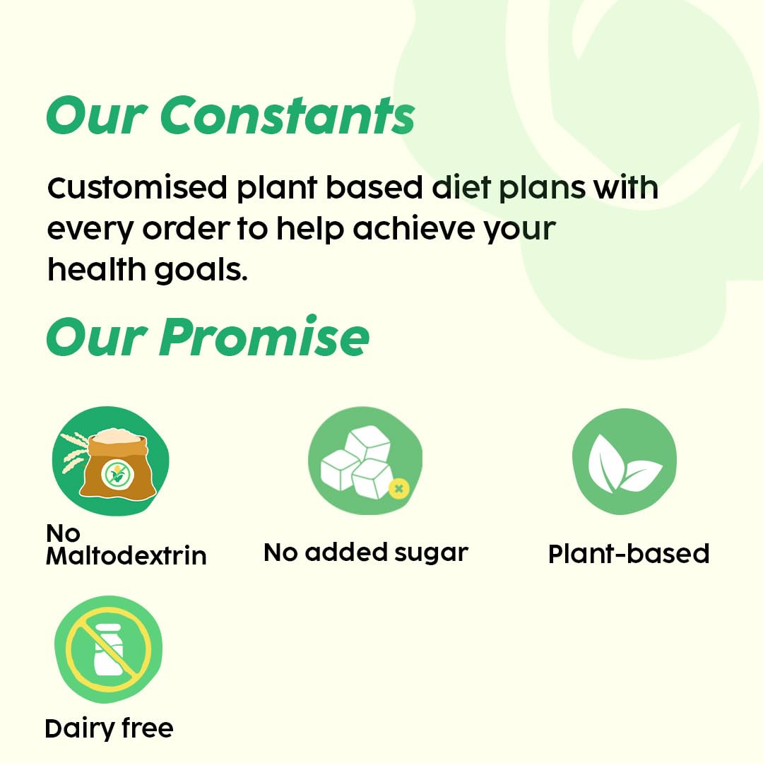 Plix L-Carnitine Acv Effervescent Tablets Helps To Turn Food Into Ener –  Indofussion