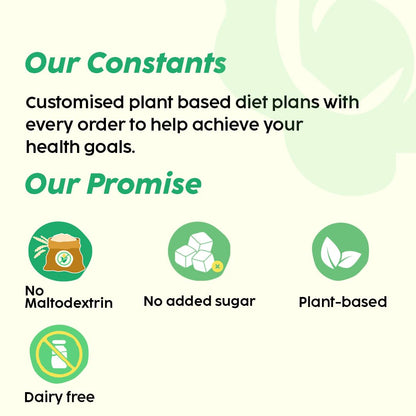 Plix L-Carnitine Acv Effervescent Tablets Helps To Turn Food Into Energy
