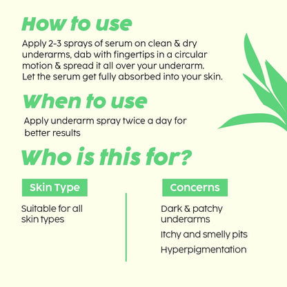 PLIX - THE PLANT FIX Pineapple Underarm Depigmentation Serum Spray | For Dark Underarms & Hyperpigmentation 100gm