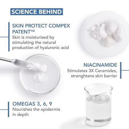 Bioderma Atoderm Creme Ultra-Nourishing - Moisturizer For Normal To Sensitive Dry Skin, 500ml