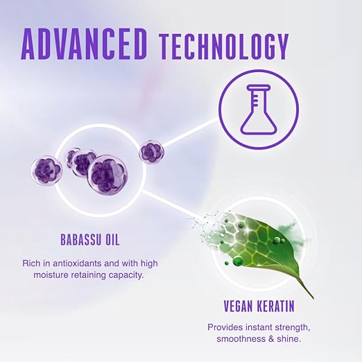 Schwarzkopf Professional Bonacure Frizz Away Fresh Conditioner With Babassu Oil-200 Ml