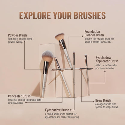 Swiss Beauty Premium Synthetic Bristle Professional Face & Eye Makeup Brushes Set With 6 Makeup Brushes For Cream, Liquid & Powder Formulation