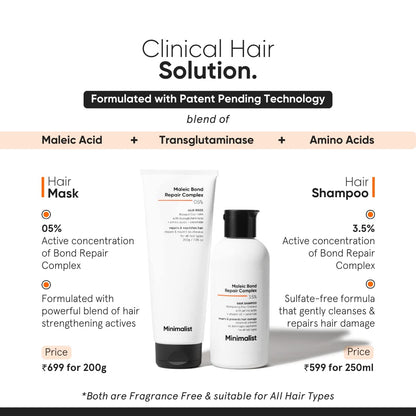 Minimalist Bond Repair Shampoo For Damaged, Dry & Frizzy Hair, Maleic Bond Repair Complex 3.5% With Patented Technology, Sulphate & Paraben Free Shampoo 250ml