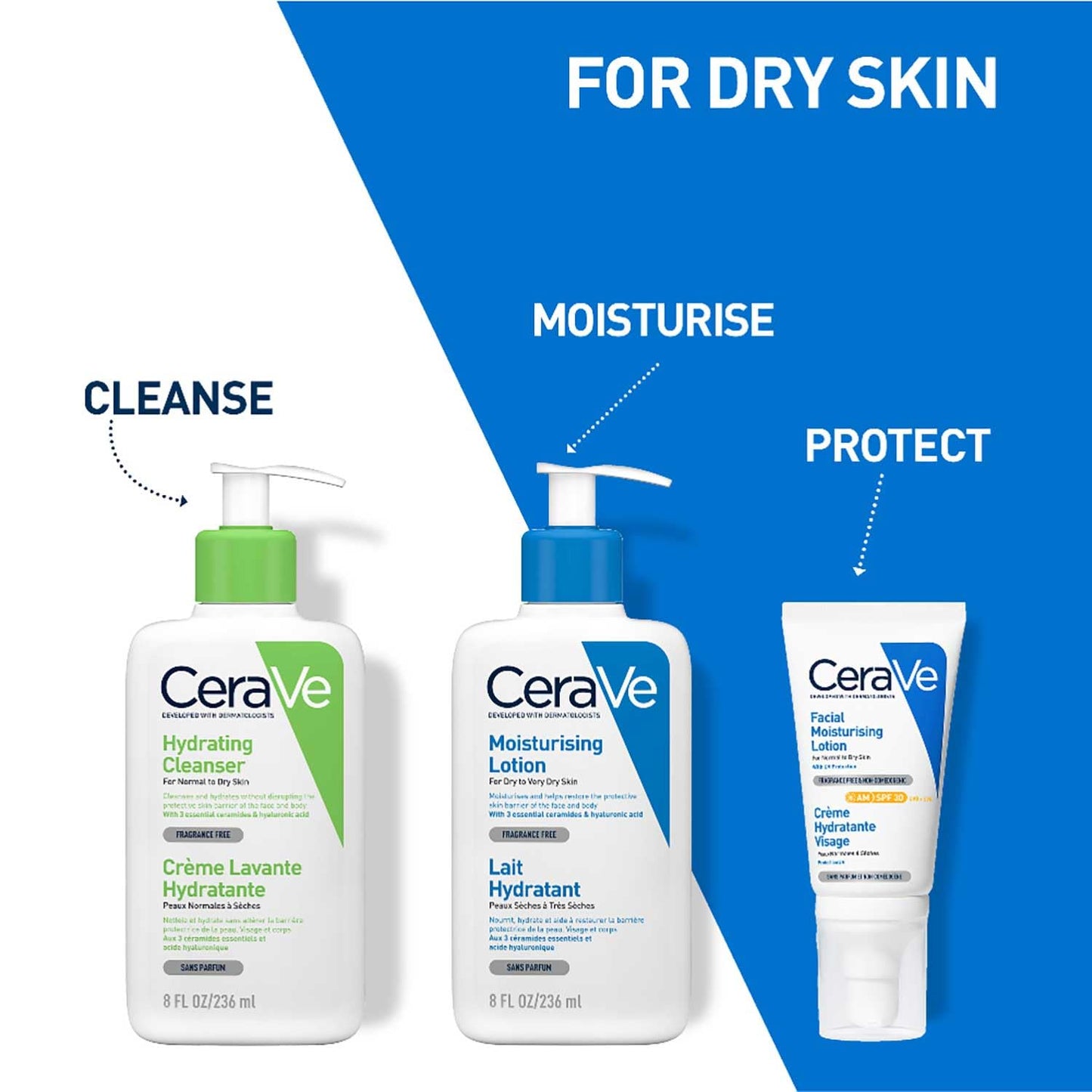 CeraVe Moisturizing Lotion For Dry Skin Hyaluronic Acid, Non-Comedogenic, Oil Free And Fragrance-Free Body Lotion(236ml)