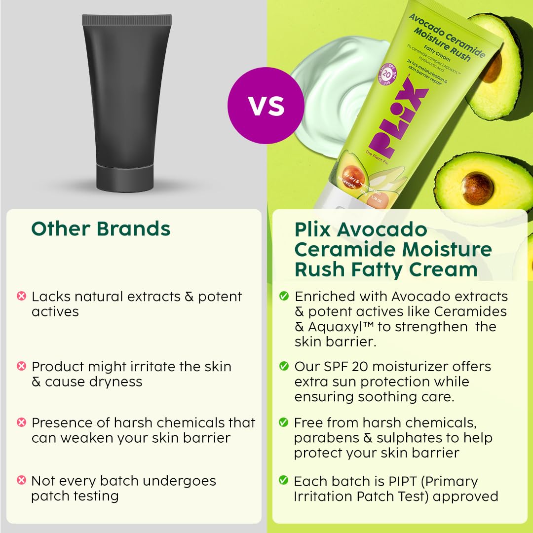 PLIX - THE PLANT FIX Avocado Ceramide Moisture Rush Fatty Cream With Spf 20 | Deep Moisturization | Barrier Repair Cream 50gm