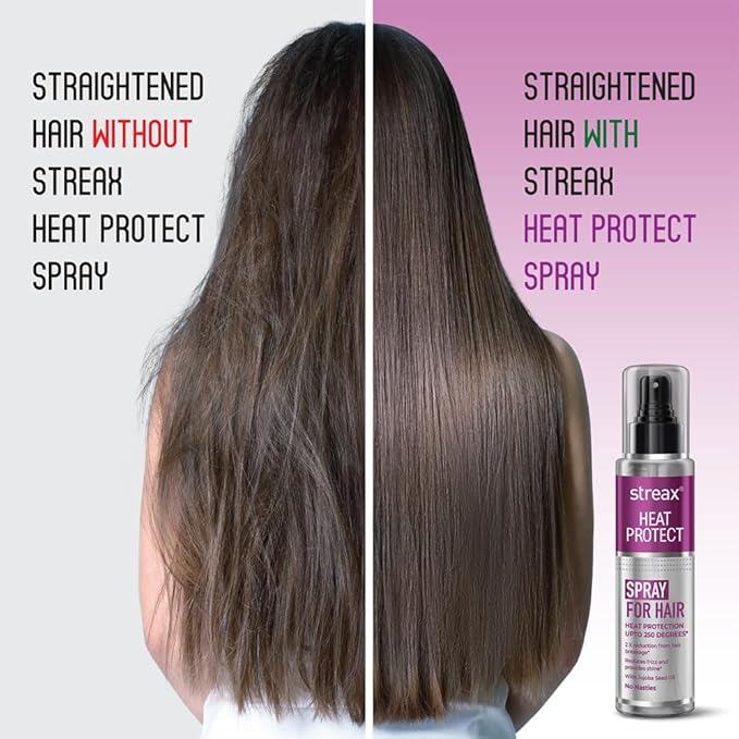 Streax Heat Protection Spray for Hair -100 Ml, Hair Styling Spray for Women & Men | Heat Protectant Spray for hair Upto 250°C & 2X Less Hair Breakage I Frizz Free & helps in Damage Control I Enriched with Jojoba Seed Oil that adds shine to hair