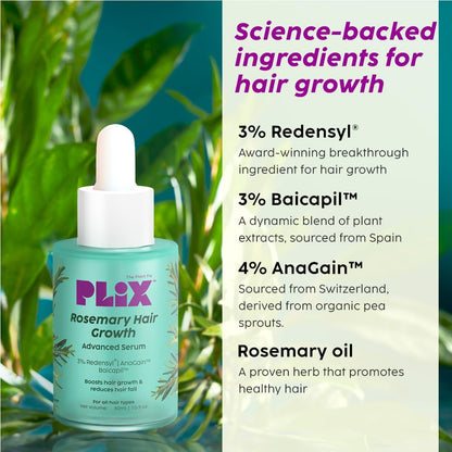 Plix Rosemary Hair Growth Serum with 3% Redensyl, 4% AnaGain, 3% Baicapil, 30 ml | Stimulates Hair Growth, Increase Hair Density & Thickens Hair