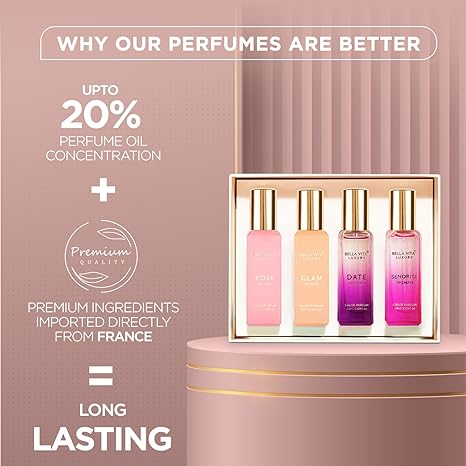 Bella Vita Luxury Woman Eau De Parfum Gift Set 4x20 ml for Women with Date, Senorita, Glam, Rose Perfume|Floral, Fruity Long Lasting EDP Fragrance Scent