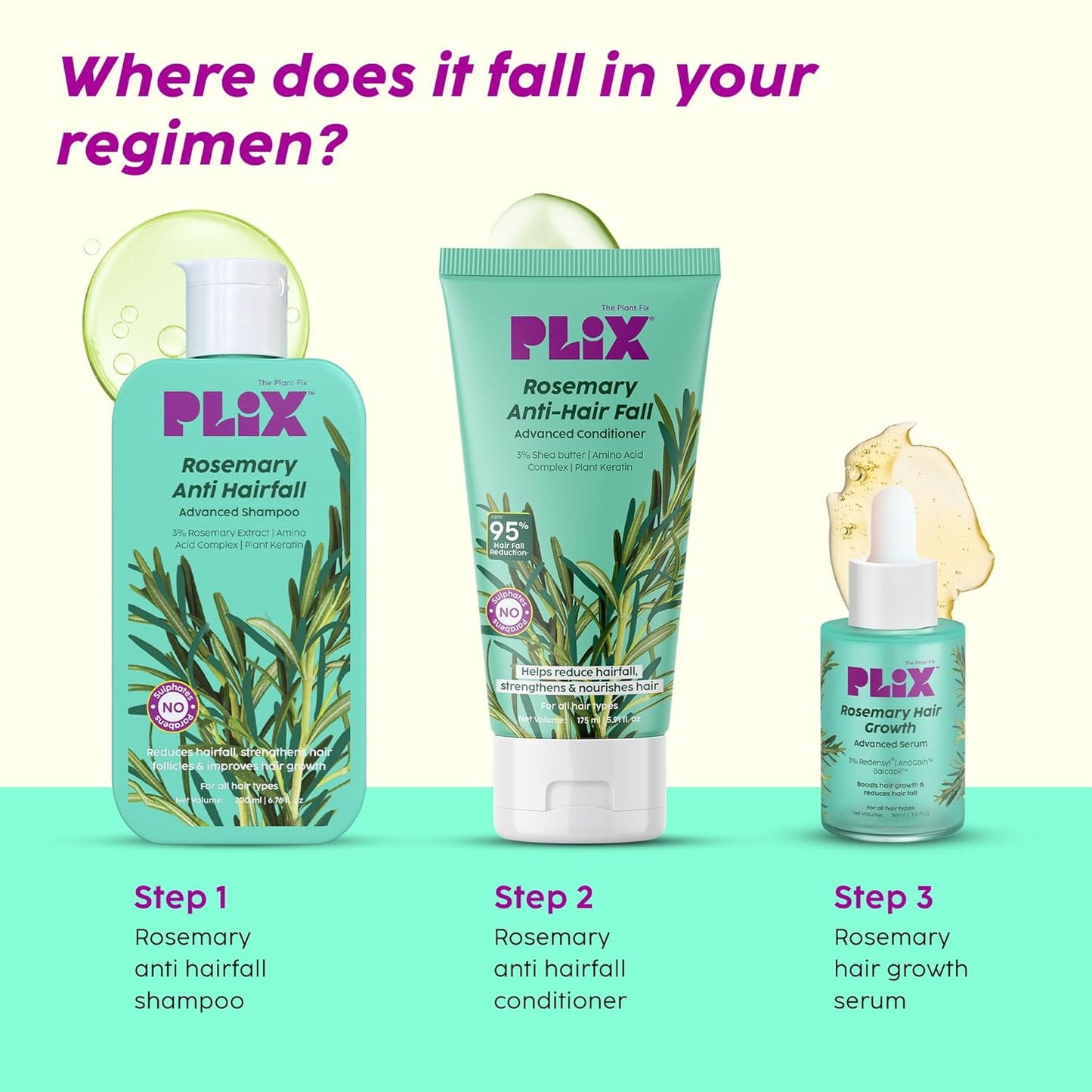 Plix Rosemary Hair Growth Serum with 3% Redensyl, 4% AnaGain, 3% Baicapil, 30 ml | Stimulates Hair Growth, Increase Hair Density & Thickens Hair