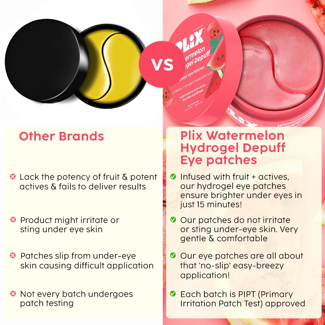 Plix Watermelon Hydrogel Under Eye Patches for Dark Circles & Puffiness Reduction | Caffeine & Hyaluronic Acid | Eye Patches | Instantly Hydrates & Cools | 60 Patches