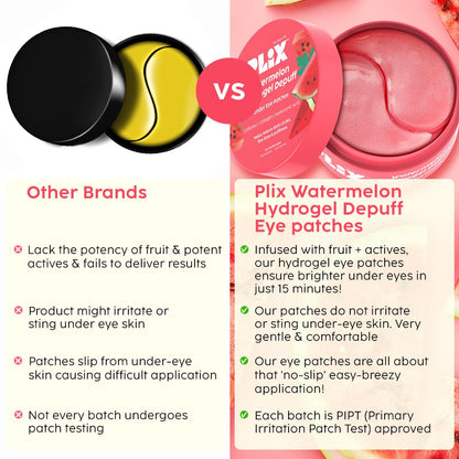 Plix Watermelon Hydrogel Under Eye Patches for Dark Circles & Puffiness Reduction | Caffeine & Hyaluronic Acid | Eye Patches | Instantly Hydrates & Cools | 60 Patches