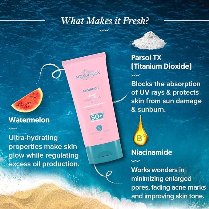 Aqualogica Radiance+ Dewy Sunscreen SPF 50+ PA+++ | Lightweight texture for oily, combination, acne prone skin