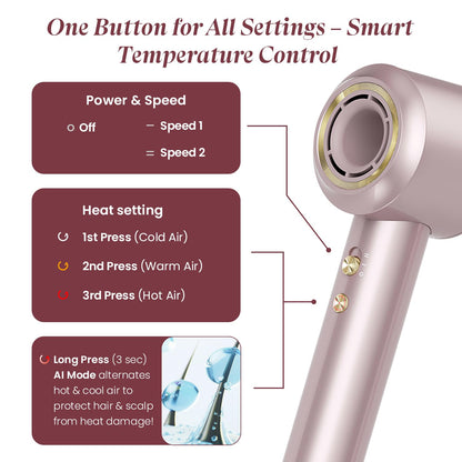 MakeMeebold Make Mee Bold Swift High-Speed Hair Dryer | 110,000 RPM Motor | 3X Faster Drying | 4 Modes with AI Smart Heat Control | Lightweight & Quiet Hair Dryer with Magnetic Concentrator