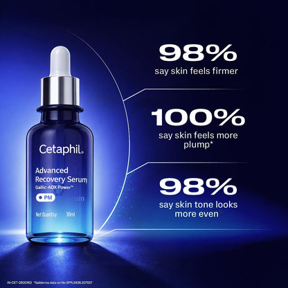 Cetaphil Advanced Recovery Serum 30ml | Night Routine | Skin Barrier Repair Face for Sensitive Skin | Hydrating & Soothing with Gallic Acid 2x More Effective than Vitamin C