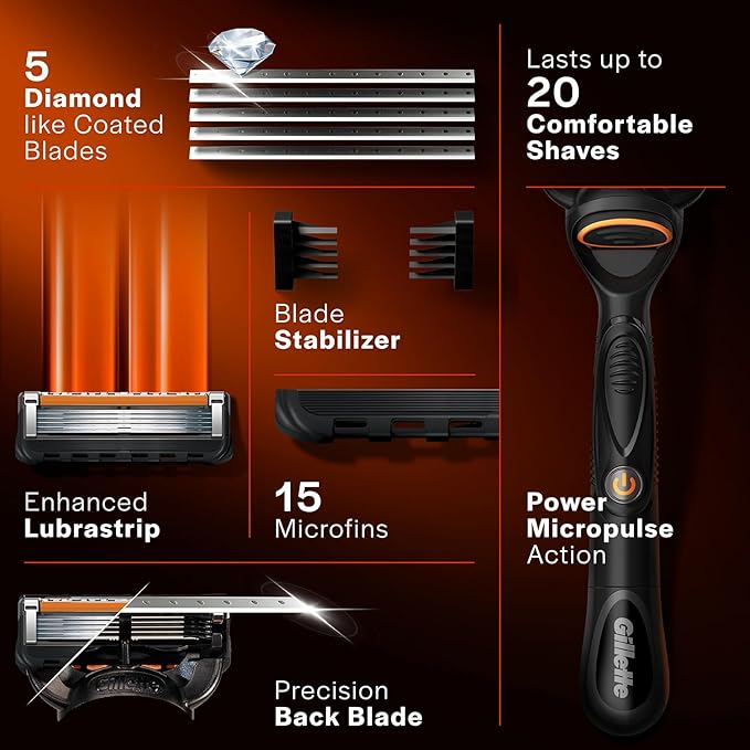 Garrett Power Razor Gillette Fusion Power Razor for Men with styling back blade for Perfec ...