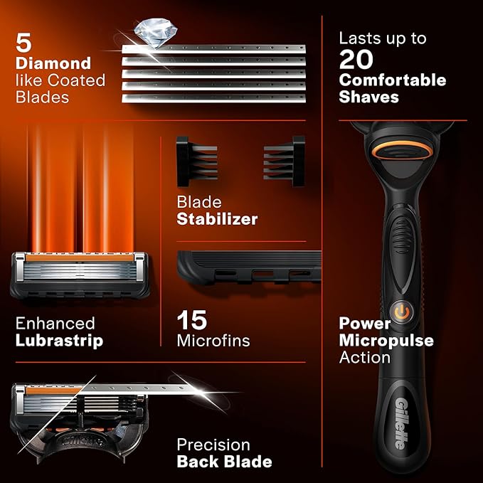 Gillette Fusion Power Razor for Men with styling back blade for Perfect Shave and Beard Shape