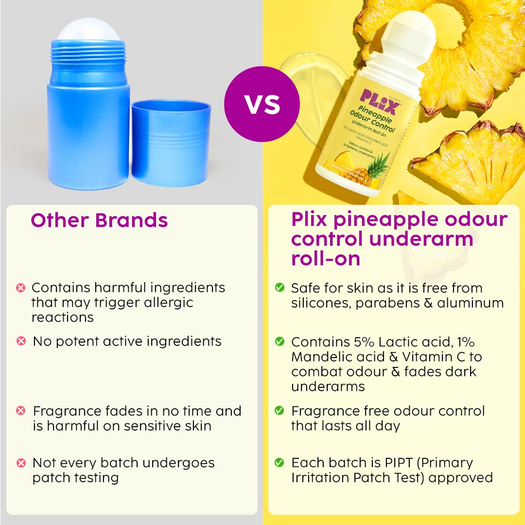 The Plant Fix Plix Pineapple Odour Control Underarm Roll-On (50Ml) With 5% Lactic Acid & 1% Mandelic Acid, Prevents Body Smell, Brightens Skin & Exfoliates Underarm, Alcohol Free - Lotion