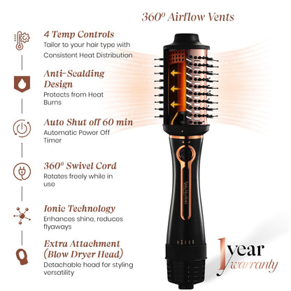 Urban yog MakeMeeBold 3-in-1 Hot Air Brush| 1.5-inch Barrel | Hair Dryer Hair Straightener Volumizer Blow Dryer Styling Tool,1200 Watt | Gifts for Woman, Multicolour