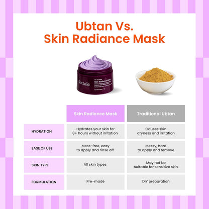 Foxtale De-Tan Face Mask for Glowing Skin| Clay Mask with Lactic Acid for Tan Removal, Reduction in Blackheads, Instant Brightening