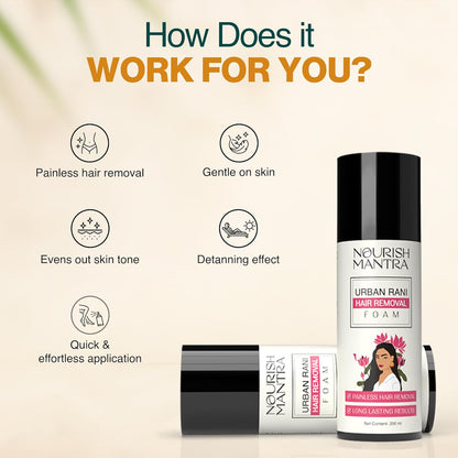 NOURISH MANTRA Urban Rani Hair Removal Spray/ Painless Hair Removal, De-tanning Effect, Long Lasting Results, And Fast-acting formula/ Made with Shea Butter & Glycerine/ Foam Spray Suits Women - 200ml