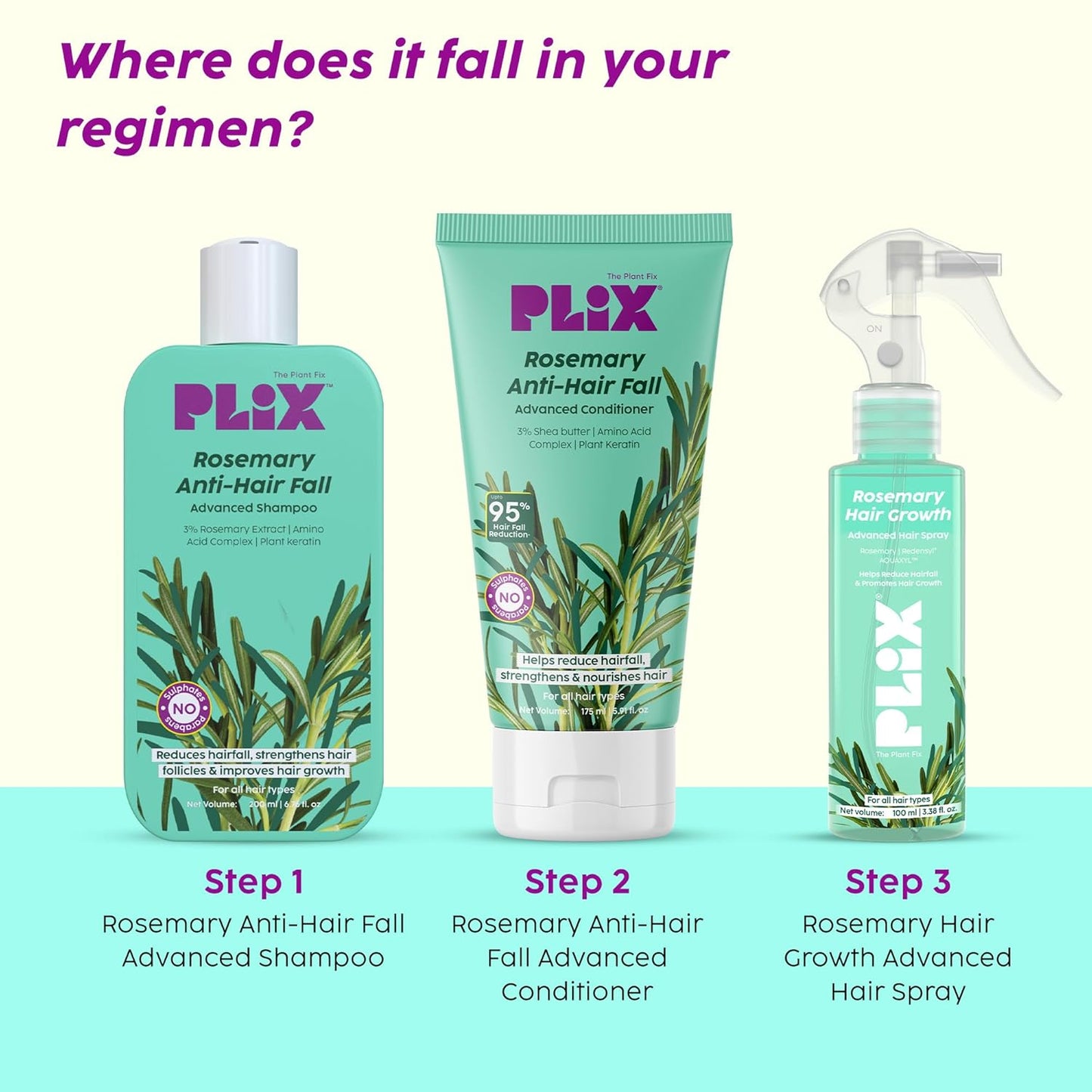 PLIX - THE PLANT FIX Rosemary Advanced Spray for Fuller, Thicker Hair, Redensyl® & Rosemary Extract, Easy to Use, Mess-free, Stimulates Hair Follicles & Promotes Hair Growth 100ml