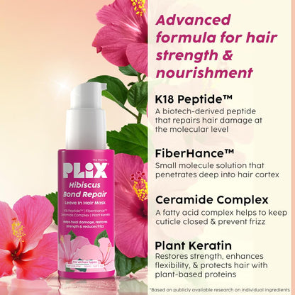 Plix Hibiscus Bond Repair Leave-In Hair Mask | SH Oligopeptide 78 & FiberHance™ | Repairs Damage, Reduces Frizz & Strengthens Hair | Vegan & Sulfate-Free | 50g