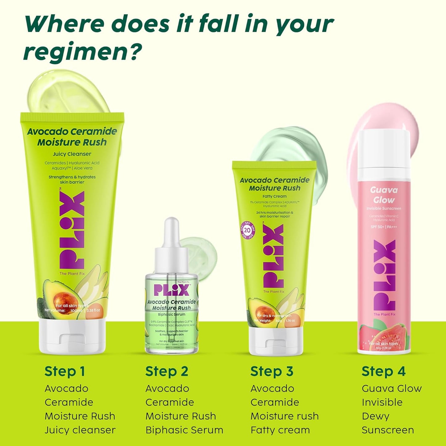 PLIX - THE PLANT FIX Avocado Ceramide Moisture Rush Biphasic Serum| For Deep Nourishment & Strengthened Skin Barrier| Nourishes and Hydrates Skin 30gm