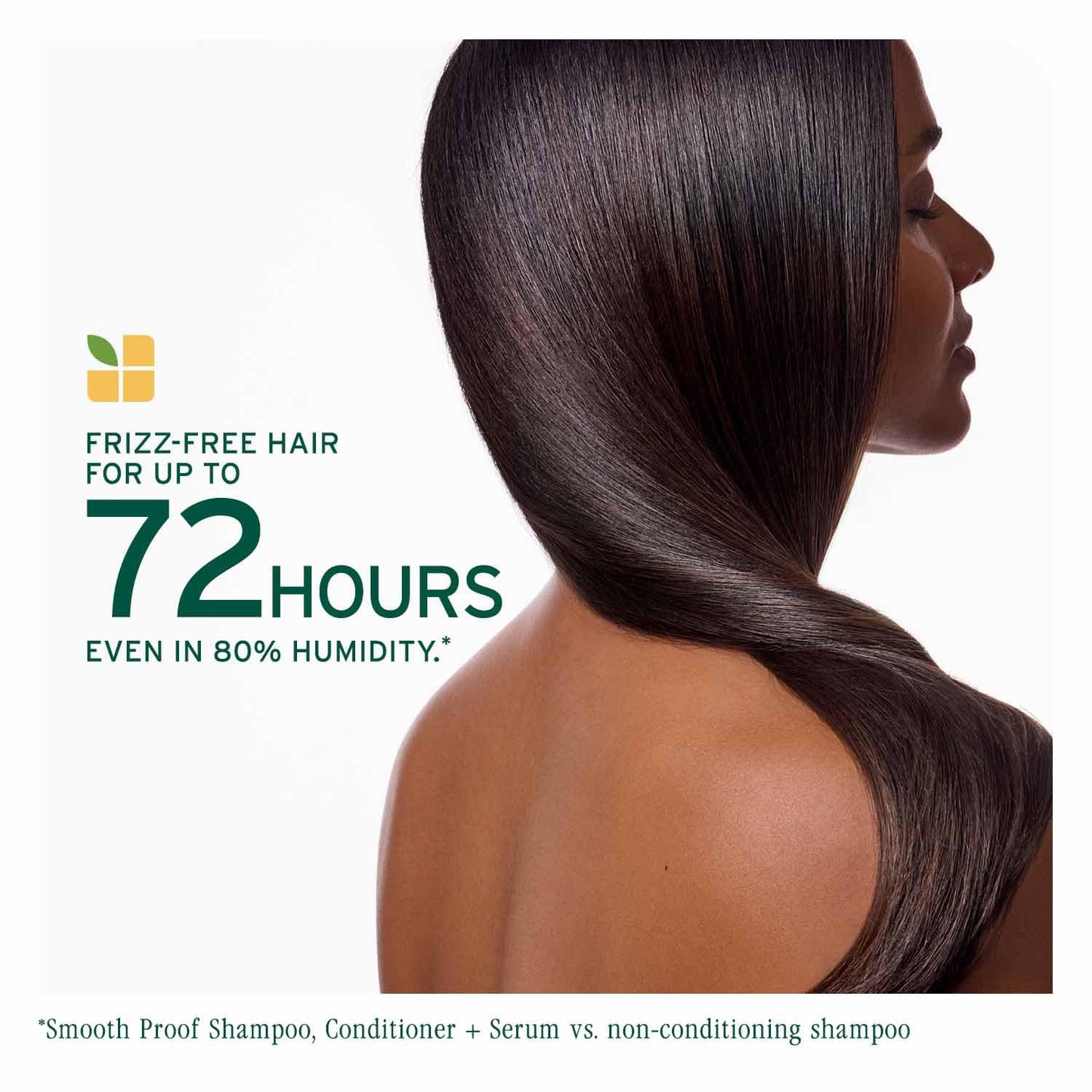 Biolage Smoothproof Shampoo For Frizzy Hair | Cleanses, Smooths & Controls Frizz | With Camellia Flower 200ml