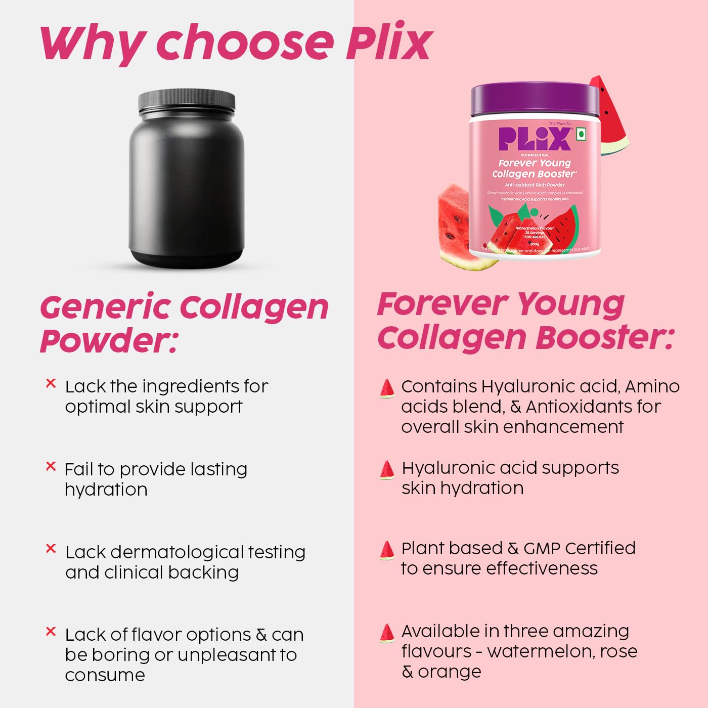 PLIX – THE PLANT FIX | Collagen Booster Powder to Support Healthy Skin | Supports Collagen Production, Antioxidants & Skin Health | Vitamin C, Hyaluronic Acid & Superfood Blend, Watermelon (200 g)