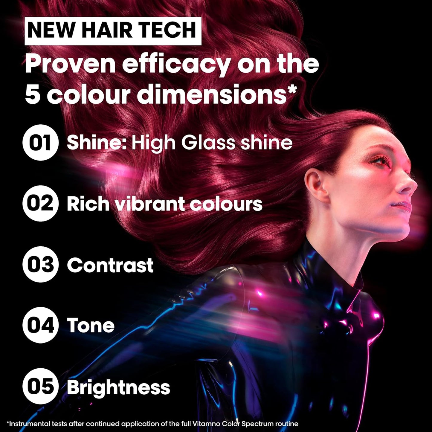 L'Oréal Professionnel Vitamino Color Spectrum Shampoo 300ml and Hair Mask 250ml, For coloured hair, With Ferulic Acid + Citric Acid