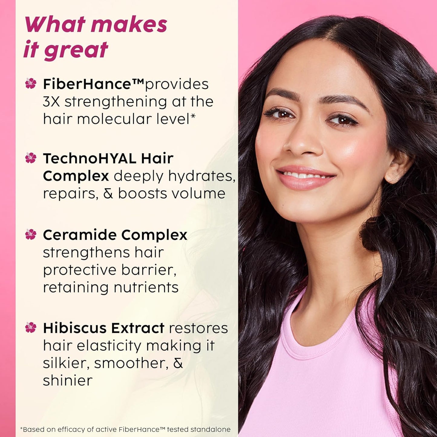 Plix Hibiscus Bond Repair Advanced Conditioner | Repairs Hair Molecular Structure & Reduces Breakage With Fiberhance & Technohyal Hair Complex | 175Ml